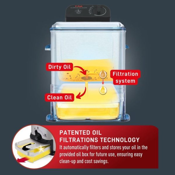 T-fal 3.5L Ultimate EZ Clean Deep Fryer Review - Image 3