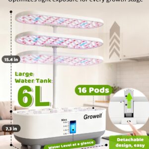 Growell Hydroponics Growing System Kit 16-pod - Image 2