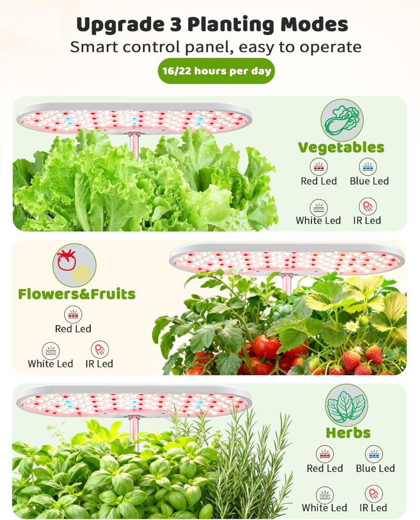 Growell Hydroponics Growing System Kit 16-pod