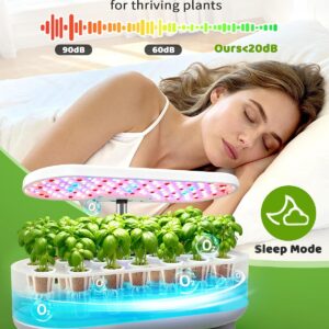 Growell Hydroponics Growing System Kit 16-pod - Image 5