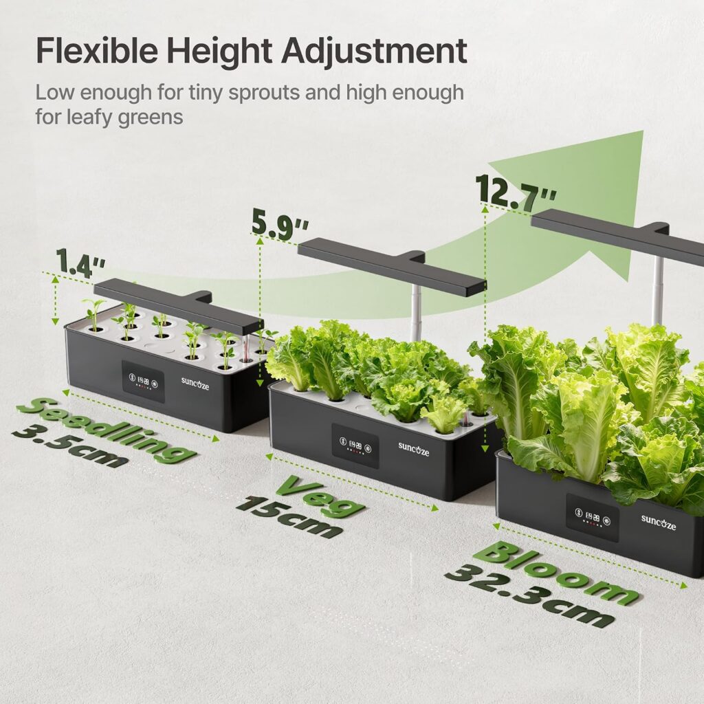 SUNCOZE Hydroponics Growing System Kit